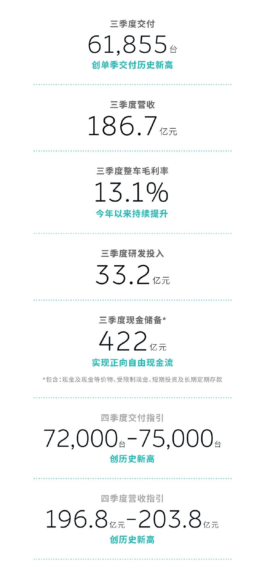 新澳门2024年资料大全管家婆,数据驱动决策执行_AR32.186