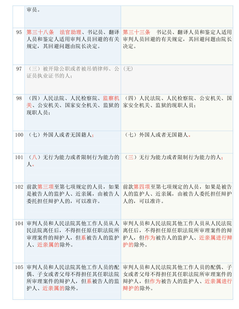 澳门三肖三码精准100,全面解答解释落实_标配版85.327