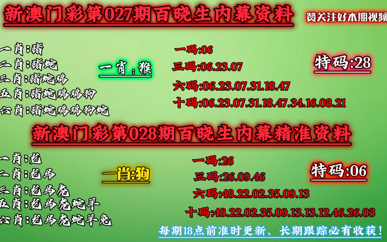 今晚澳门必中一肖一码适囗务目,绝对经典解释落实_游戏版256.183