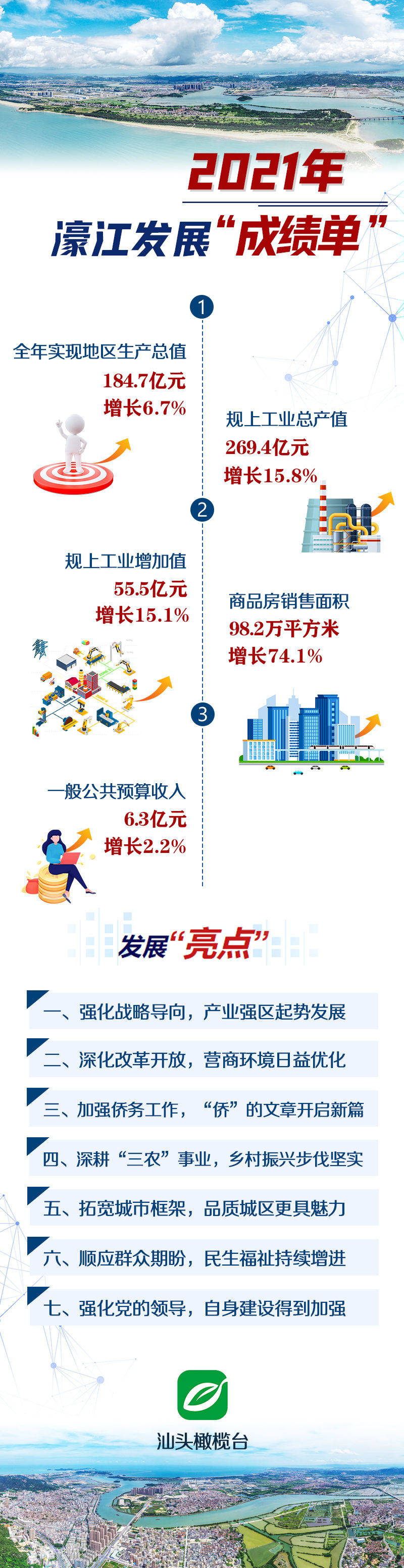 22324濠江论坛2024年209期,定性说明评估_战略版90.665