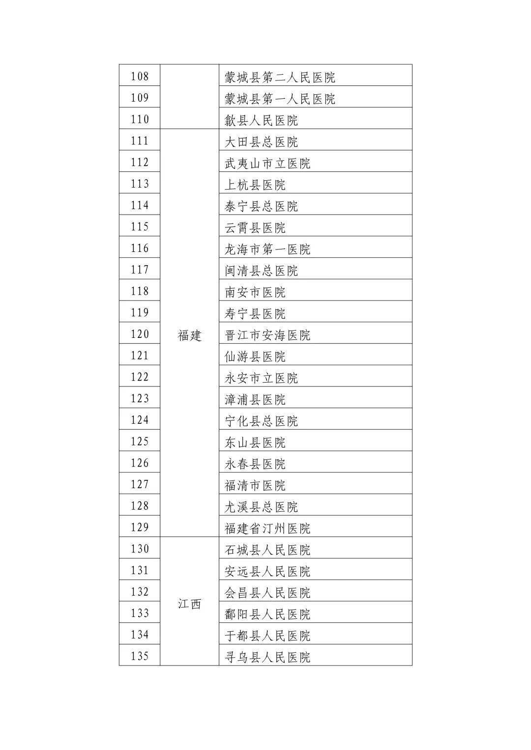 贡嘎县卫生健康局最新人事任命动态及其深远影响，贡嘎县卫生健康局人事任命动态与深远影响分析