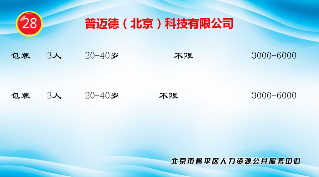 登沙河镇最新招聘信息全面更新，求职者的福音来了！，沙河镇最新招聘信息更新，求职者福音来临！