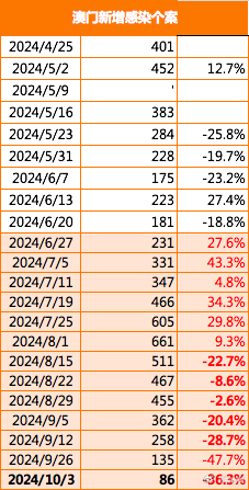 2024年澳门大全免费金算盘,灵活性策略解析_Essential31.720