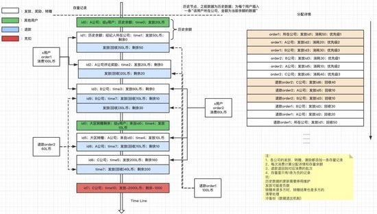 澳门6合开奖结果+开奖记录,实地分析数据设计_Executive14.209