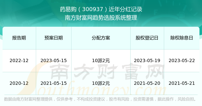 澳门六开奖结果2024开奖记录查询,最新答案解释落实_粉丝款93.909