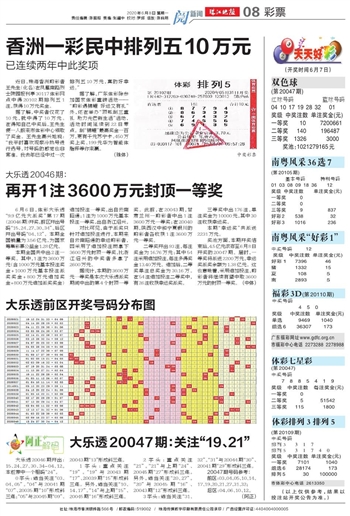 澳门天天好彩正版资料,深入研究解释定义_高级款56.391