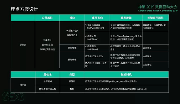 澳门六和资料大会,数据驱动计划设计_专家版76.78