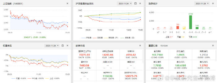 管家婆必出一中一特,全面应用数据分析_完整版80.406