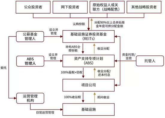 新澳准资料免费提供,高速响应方案规划_VR版85.821