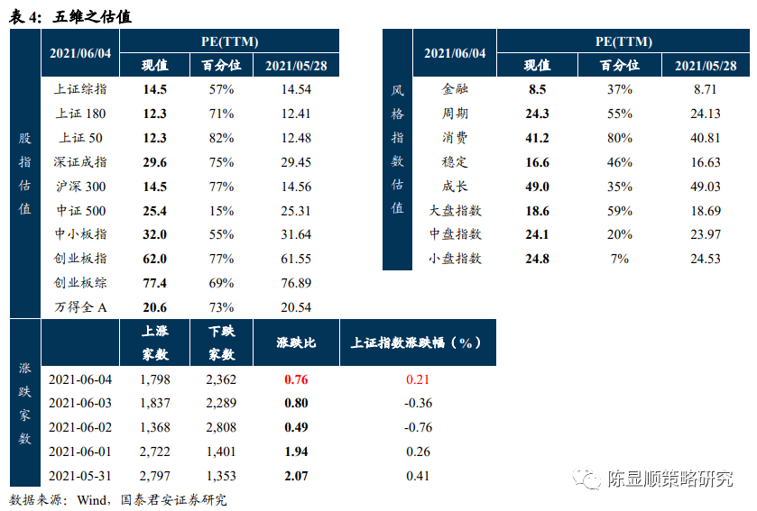 澳门六和免费资料查询,重要性分析方法_S47.11