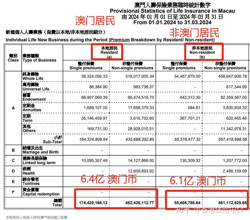 澳门一码,安全性方案解析_顶级款92.290