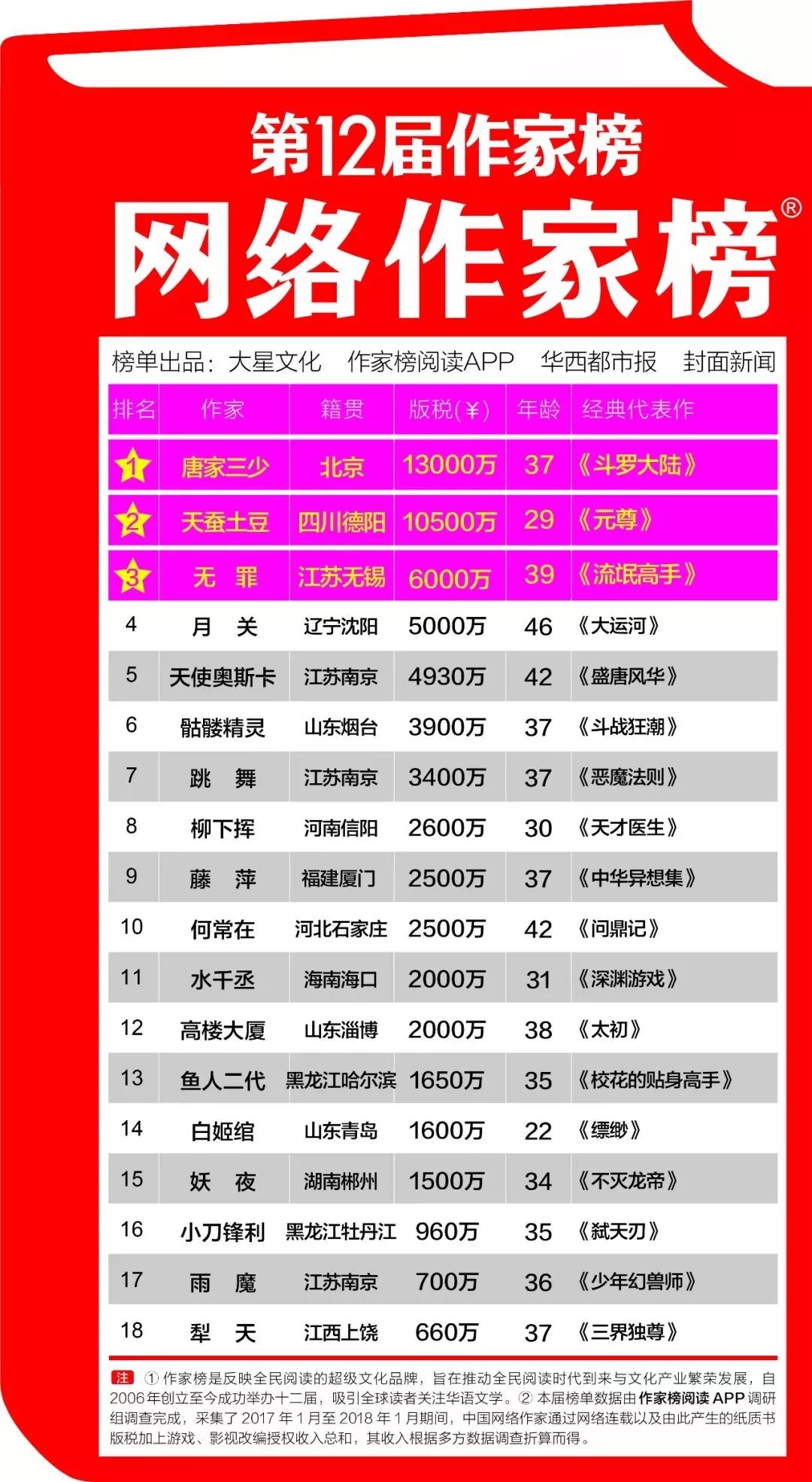 澳门正版资料免费大全新闻最新大神,实证分析解释定义_T89.162