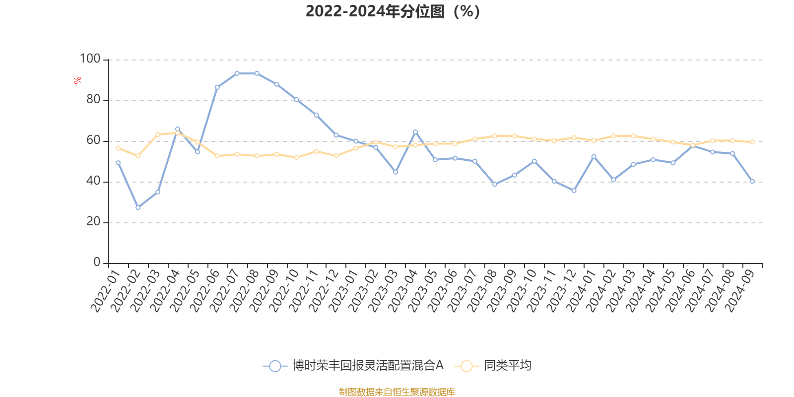 澳门2024码今晚开奖结果,综合解答解释定义_Tablet61.359