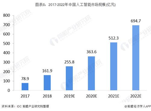 新澳精准资料免费提供网,可持续发展实施探索_开发版42.792