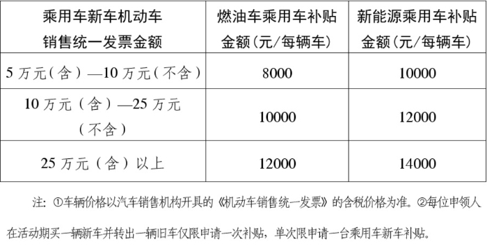 2024新奥资料免费精准109,全局性策略实施协调_标准版31.445