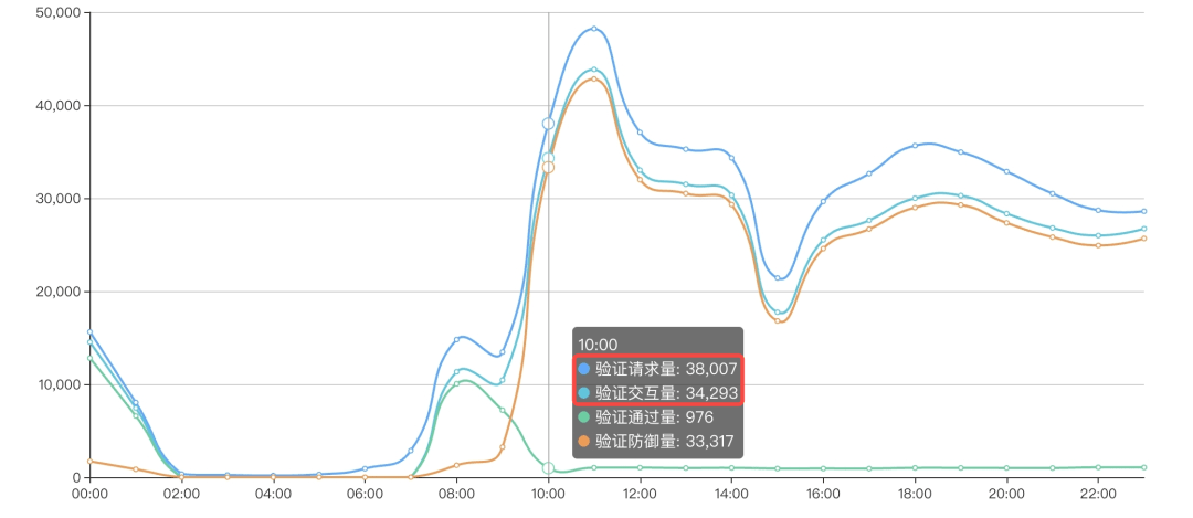 澳门中特网,实地数据验证分析_Hybrid96.627