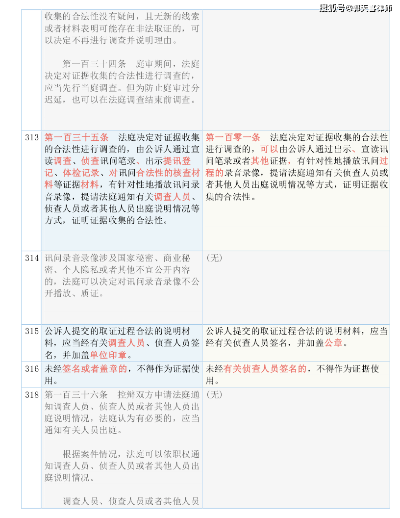 揭秘提升2024一码一肖,100%精准,最新答案解释落实_专家版76.201