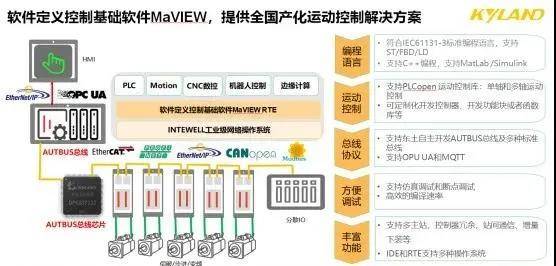 澳门广东二八站,深入分析定义策略_6DM14.274