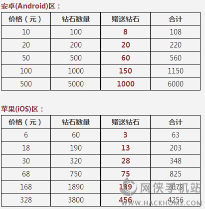 澳门天天彩期期精准单双波色,实证分析解释定义_钻石版94.419