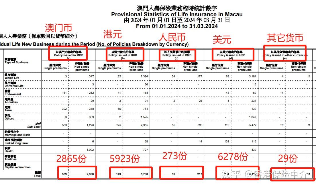 澳门王中王100%的资料2024年,实地数据评估解析_运动版79.747