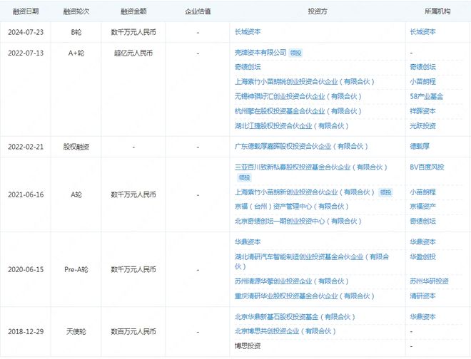 新澳2024资料大全免费,标准程序评估_36074.23