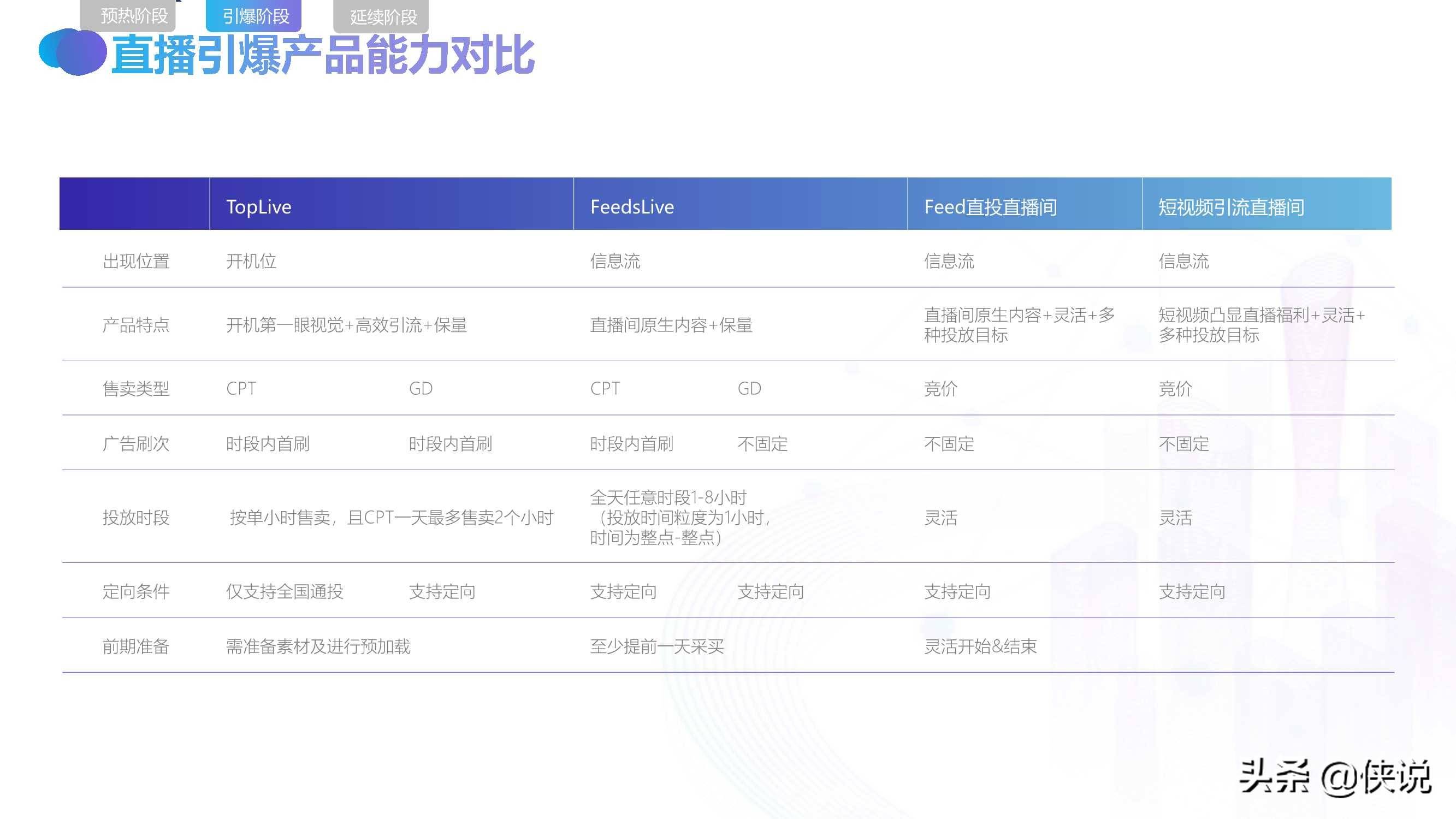 澳门六开奖结果2024开奖记录今晚直播,专家评估说明_BT59.522