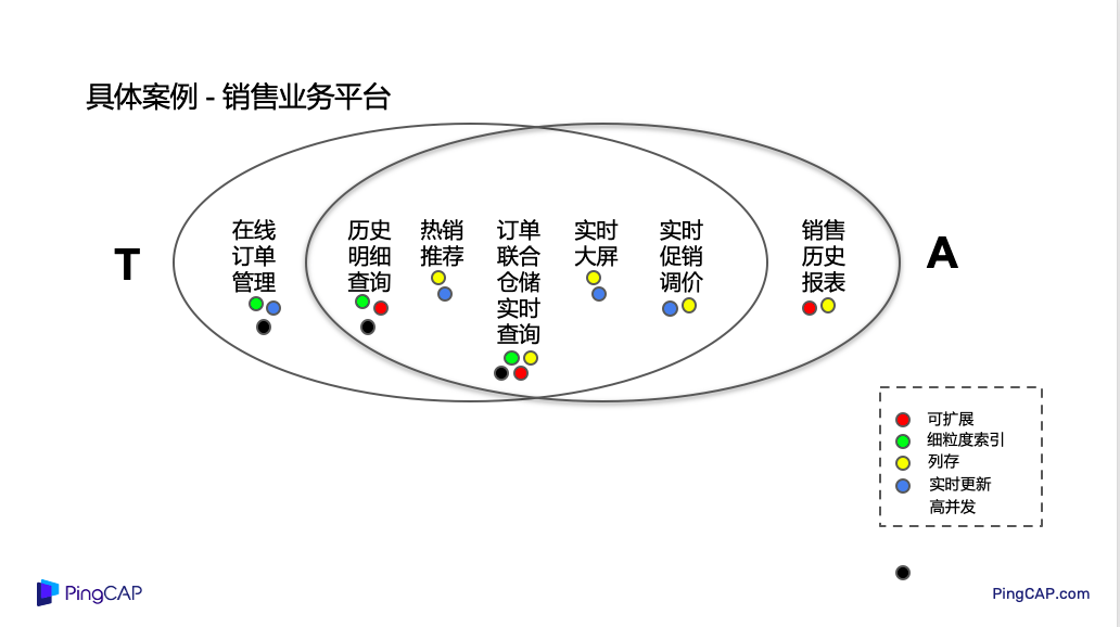 郑钦文,创造历史!,科学数据解释定义_Advance32.233