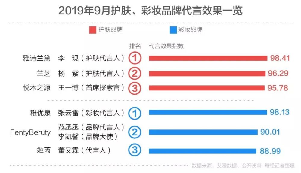 香港100%最准一肖中,实地考察数据设计_VR版99.900