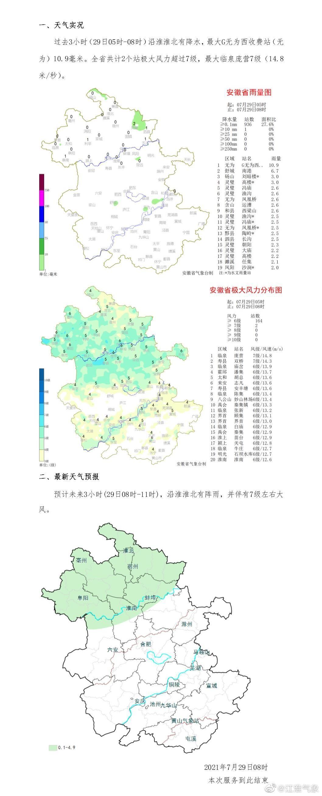 淮北市气象局最新招聘信息及求职指南，淮北市气象局招聘信息与求职指南