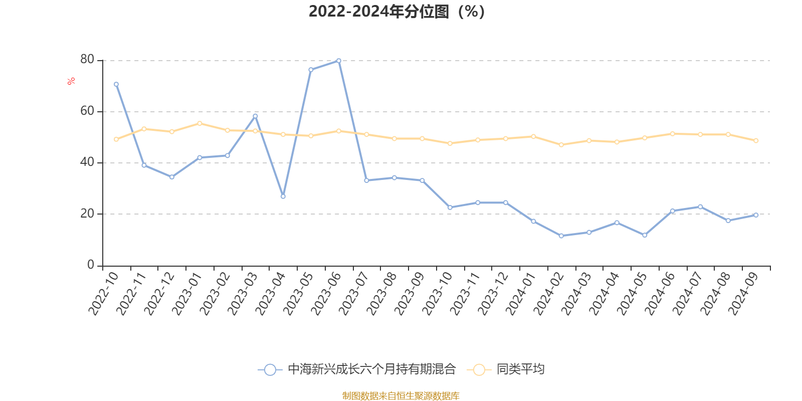 2024新澳资料免费资料大全,传统解答解释落实_桌面版88.242