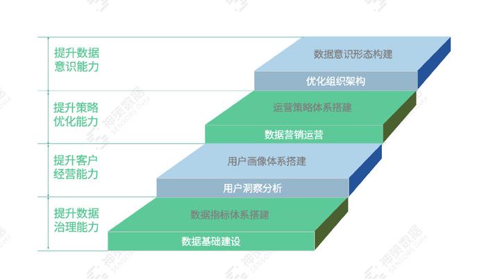 新澳门内部一码精准公开网站,深入解析策略数据_RemixOS43.452