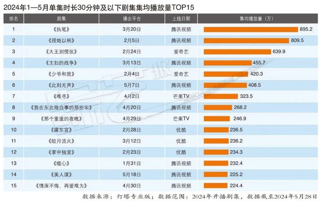 2024年港彩开奖结果,稳定性设计解析_Lite46.51