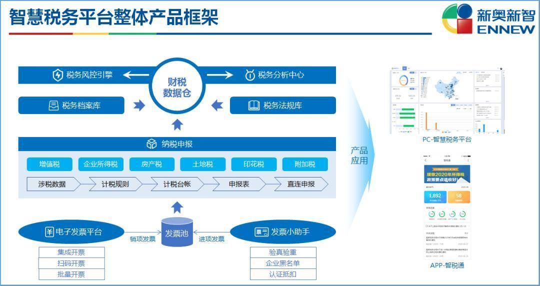 新奥精准资料免费提供510期,灵活解析执行_轻量版50.339