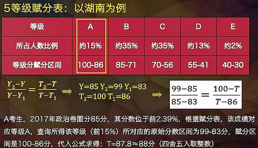 2024年新澳门王中王开奖结果,预测分析解释定义_V48.37