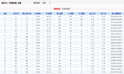 二四六香港资料期期准,实地解答解释定义_VIP30.353