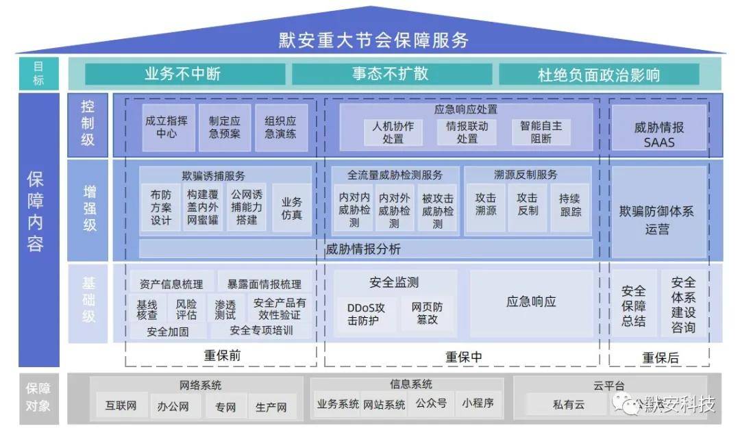 澳门马报,持续执行策略_娱乐版86.778