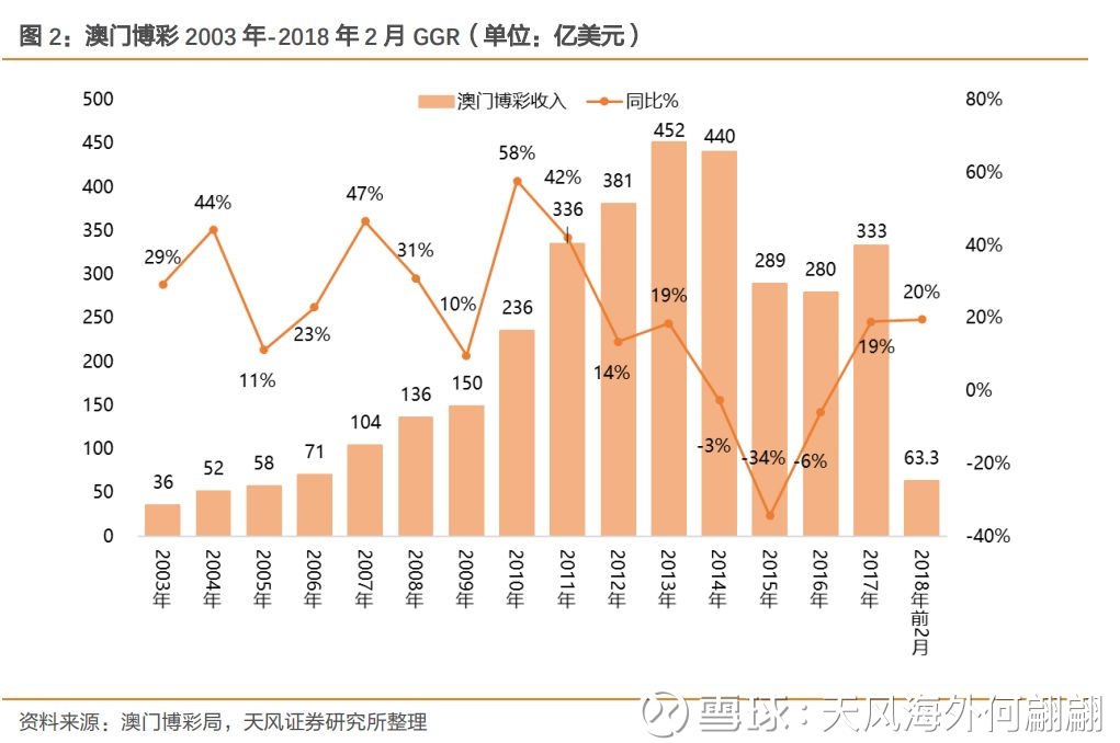 新澳门彩历史开奖记录走势图香港,定性解读说明_Linux55.796