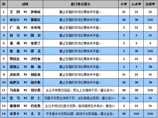 财经 第51页