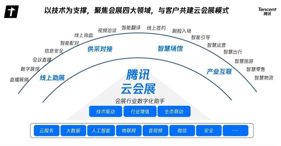 推荐 第52页