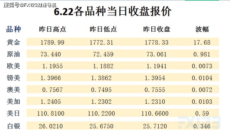 新澳天天开奖资料大全262期,可靠评估说明_领航款91.975