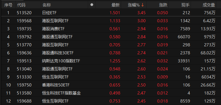 新澳好彩免费资料大全,权威解析说明_8K84.94