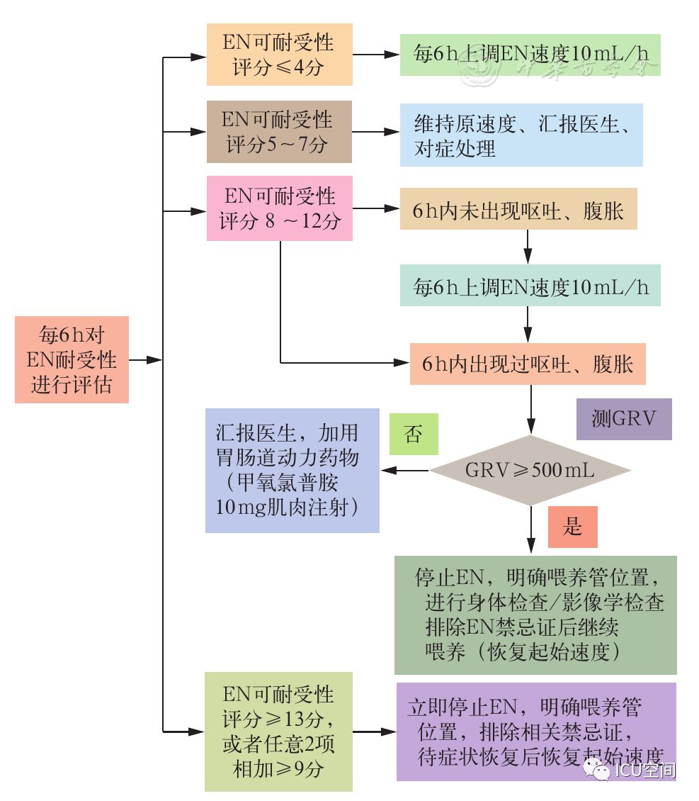 二四六香港资料期期准一,标准化流程评估_Harmony款96.66