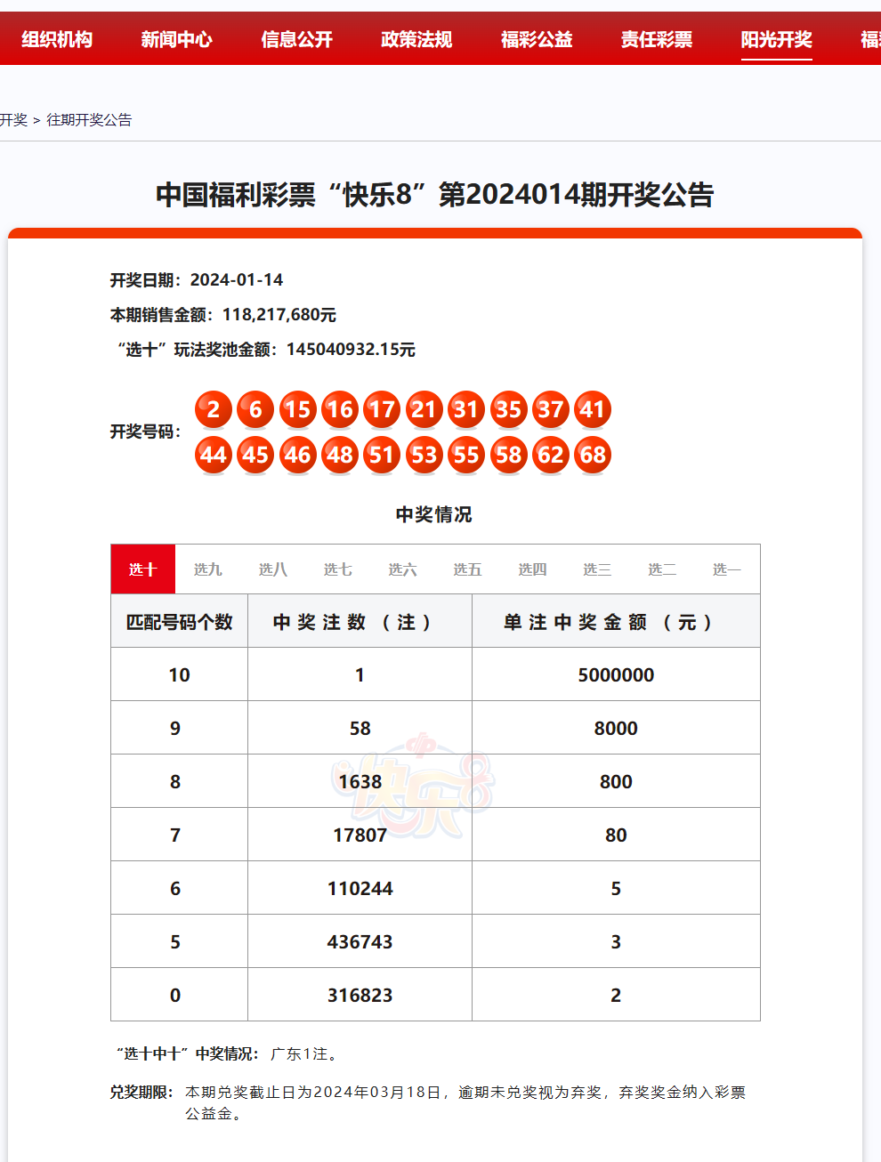 2024澳门开奖结果王中王,持久性策略设计_高级款18.891