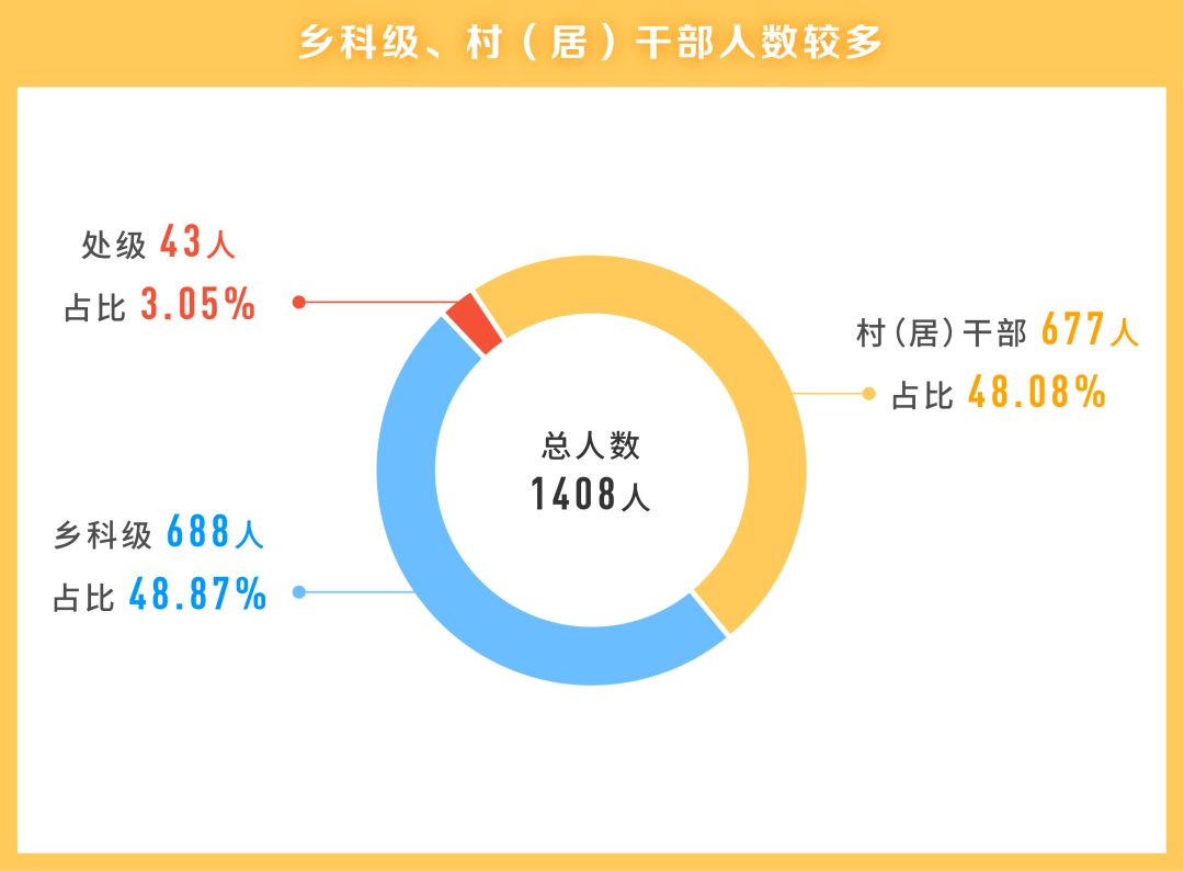 新澳门最精准正最精准龙门,快速问题设计方案_R版31.155