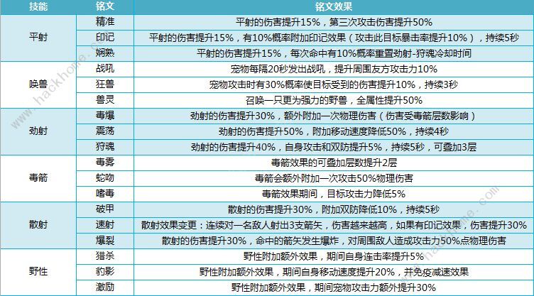 新澳门2025三期必中,持续设计解析策略_MT13.956