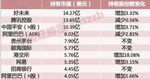 2025澳门天天开好彩大全53期,全面解析数据执行_冒险款10.350