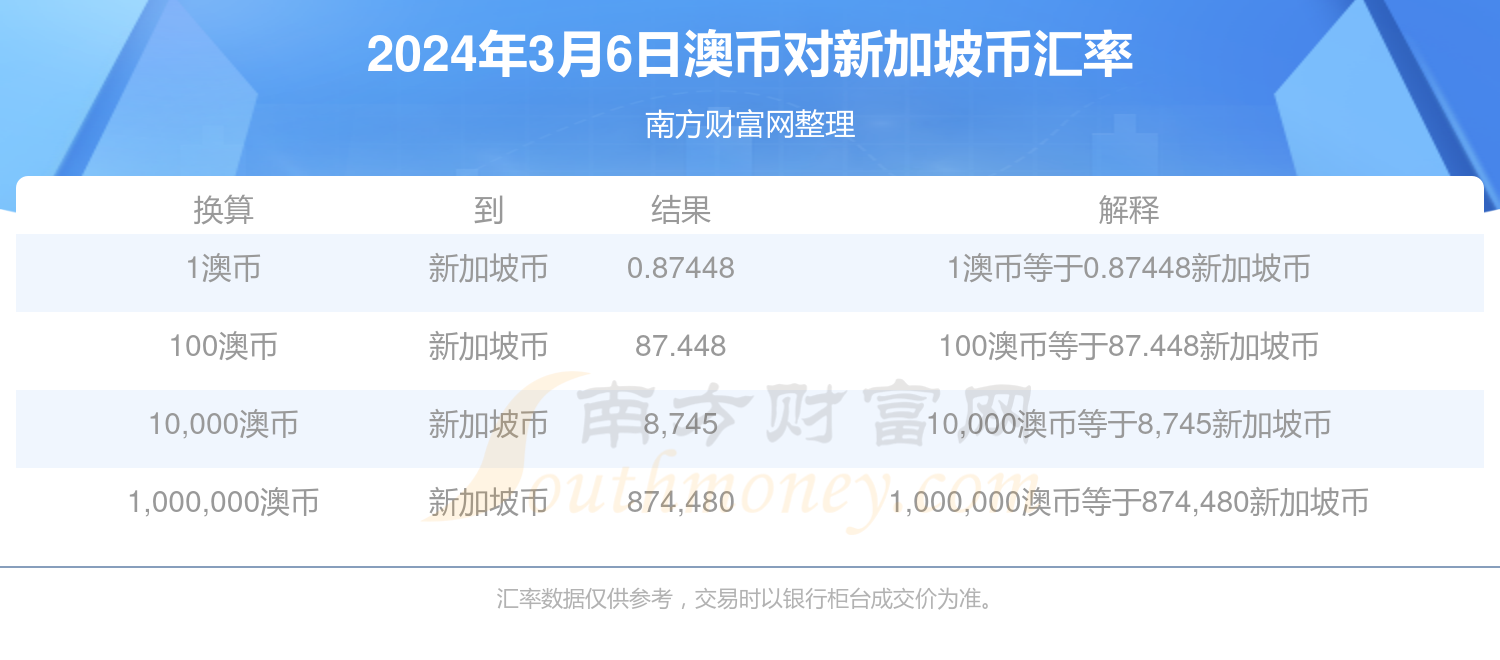 新澳今天晚上开奖号码,正确解答落实_复古版57.962