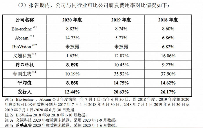 新奥全年免费资料更新,精细化定义探讨_粉丝款92.286