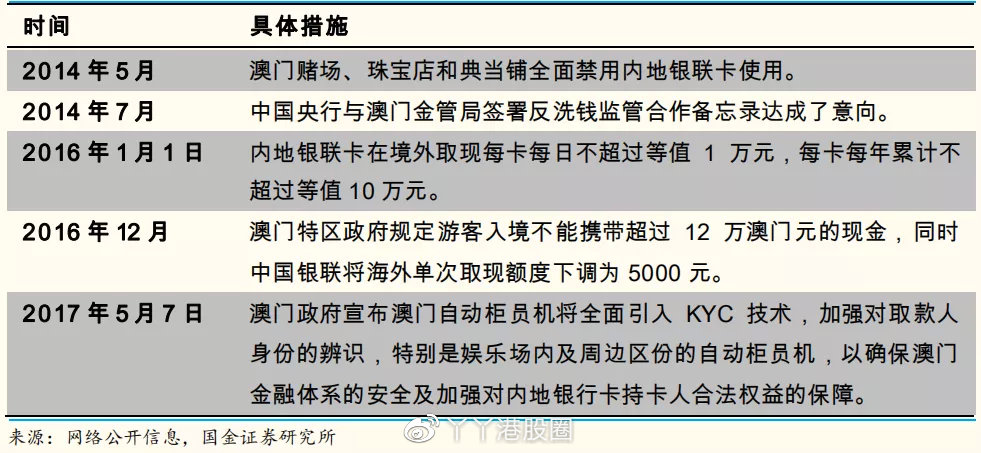 澳门一肖一码伊一特一中,数据解答解释定义_Device54.432