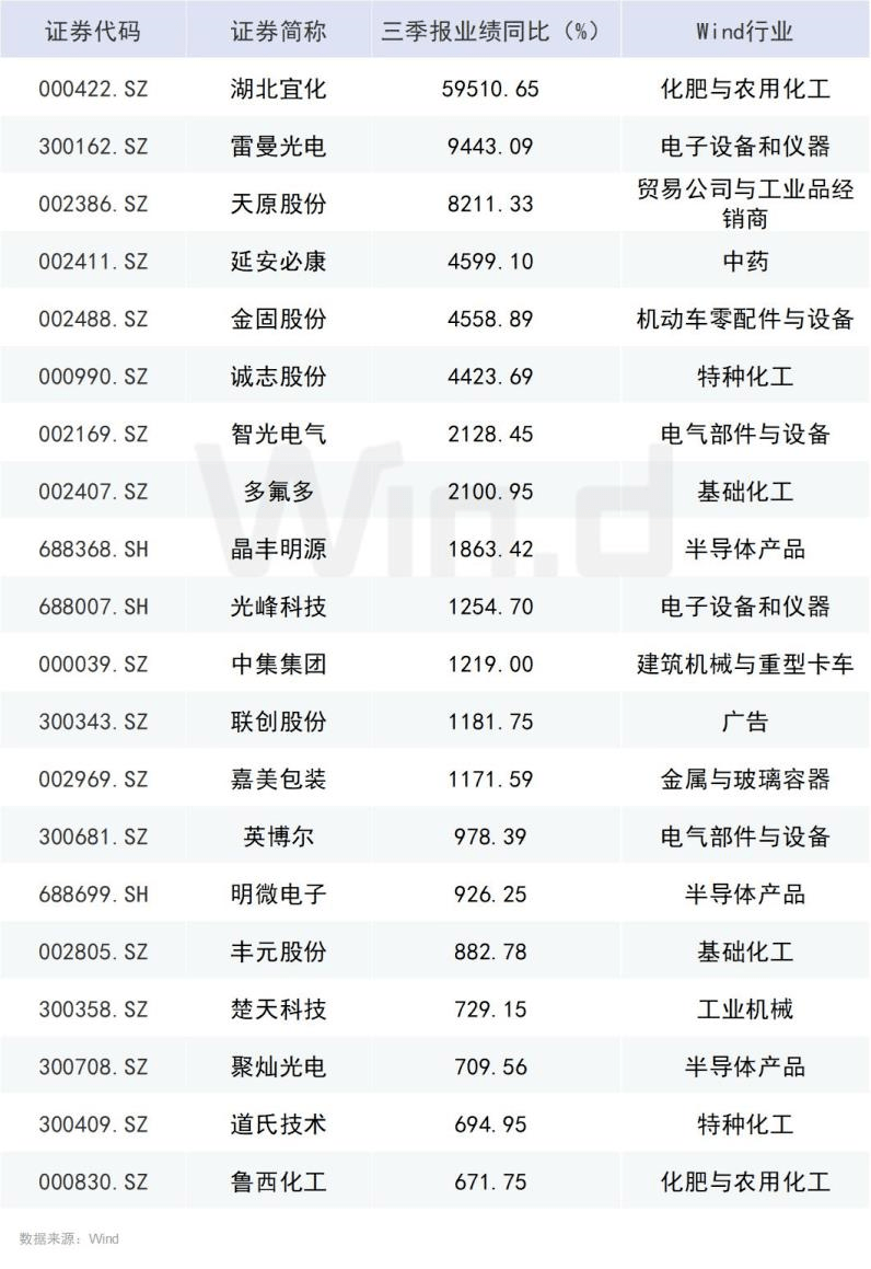 新澳门2024开奖今晚结果,最佳选择解析说明_粉丝版16.71